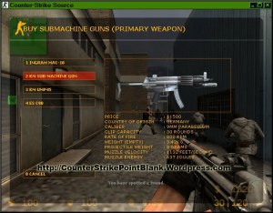 Point Blank K-1 for MP5 in Counter Strike: Source VGUI